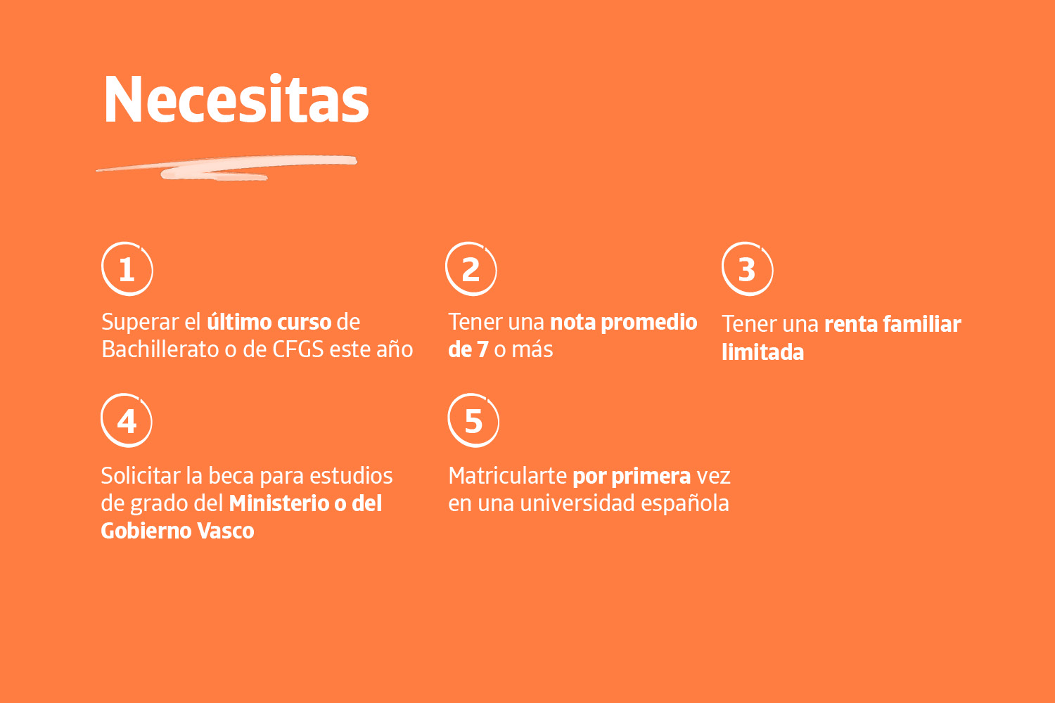 Becas Jesús Serra 2025