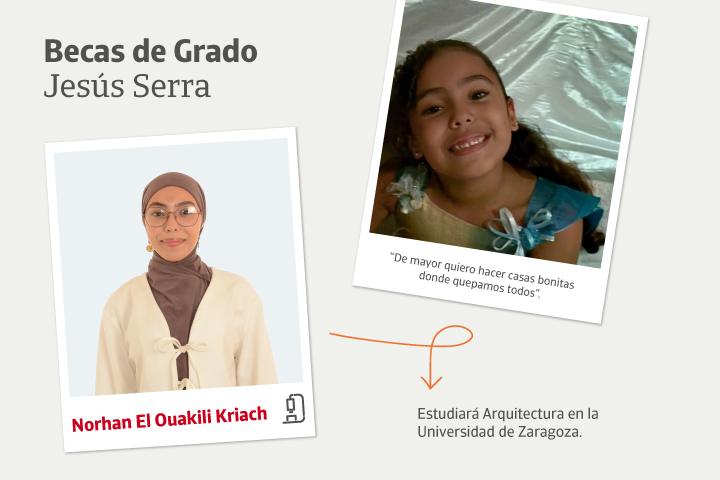 Norhan El Ouakili Becas Jesús Serra